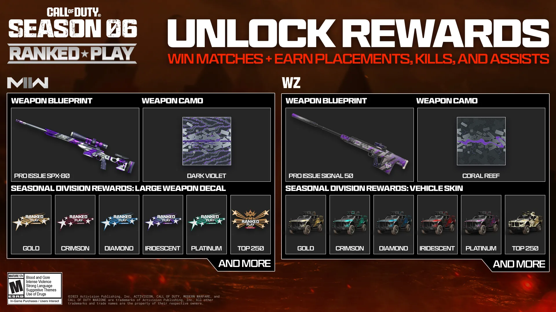 Modern Warfare 2 The Haunting Rewards