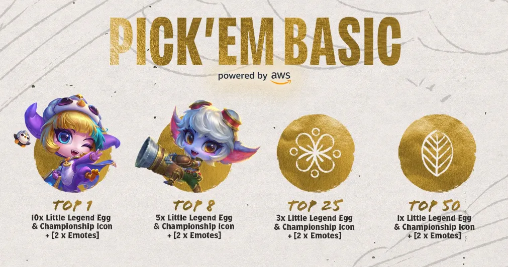 TFT Inkborn Fables Tactician’s Crown July: All You Need to Know Format Pick'Em basic