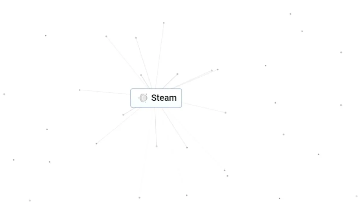 Getting Started with the Basic Elements