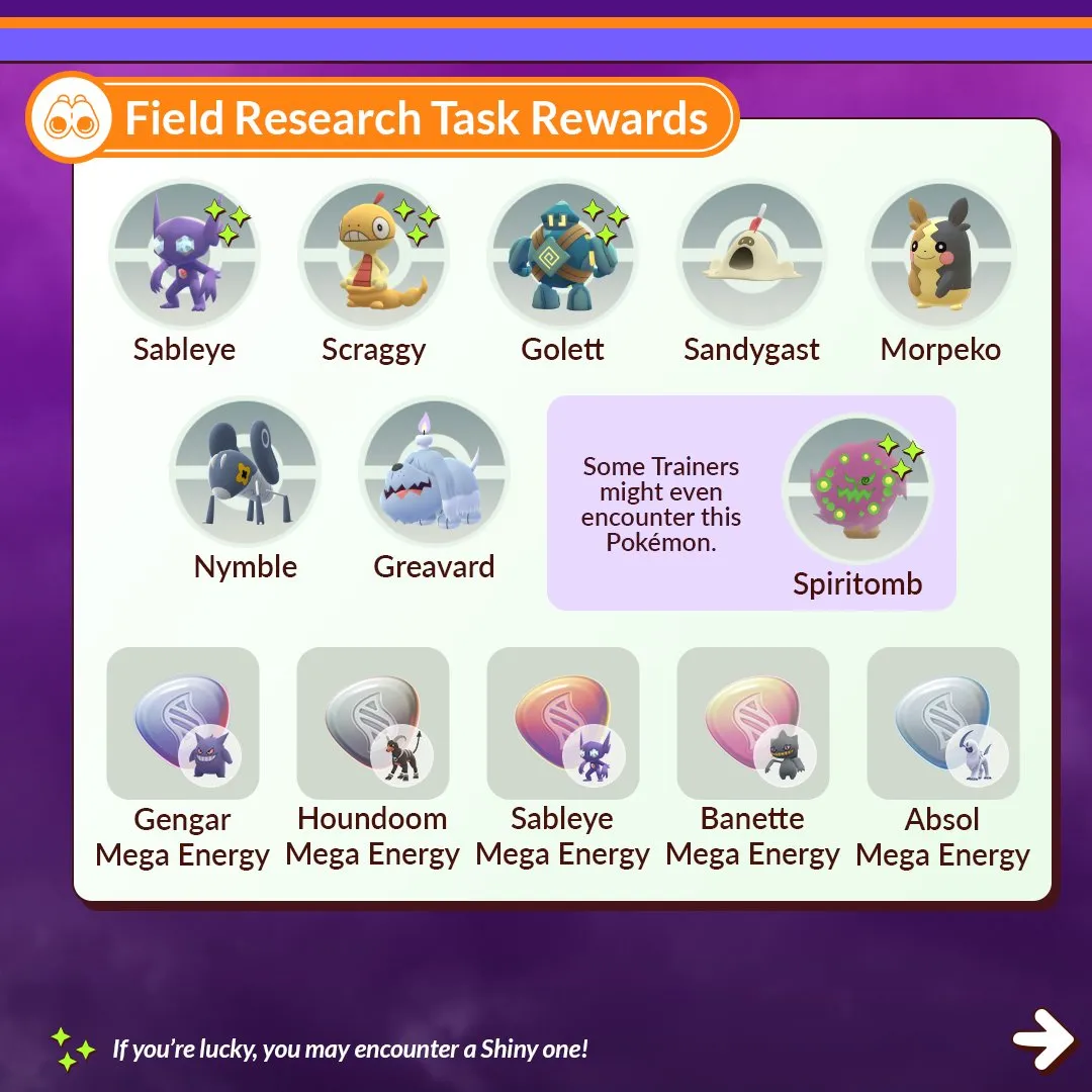 Field Research Task Encounters