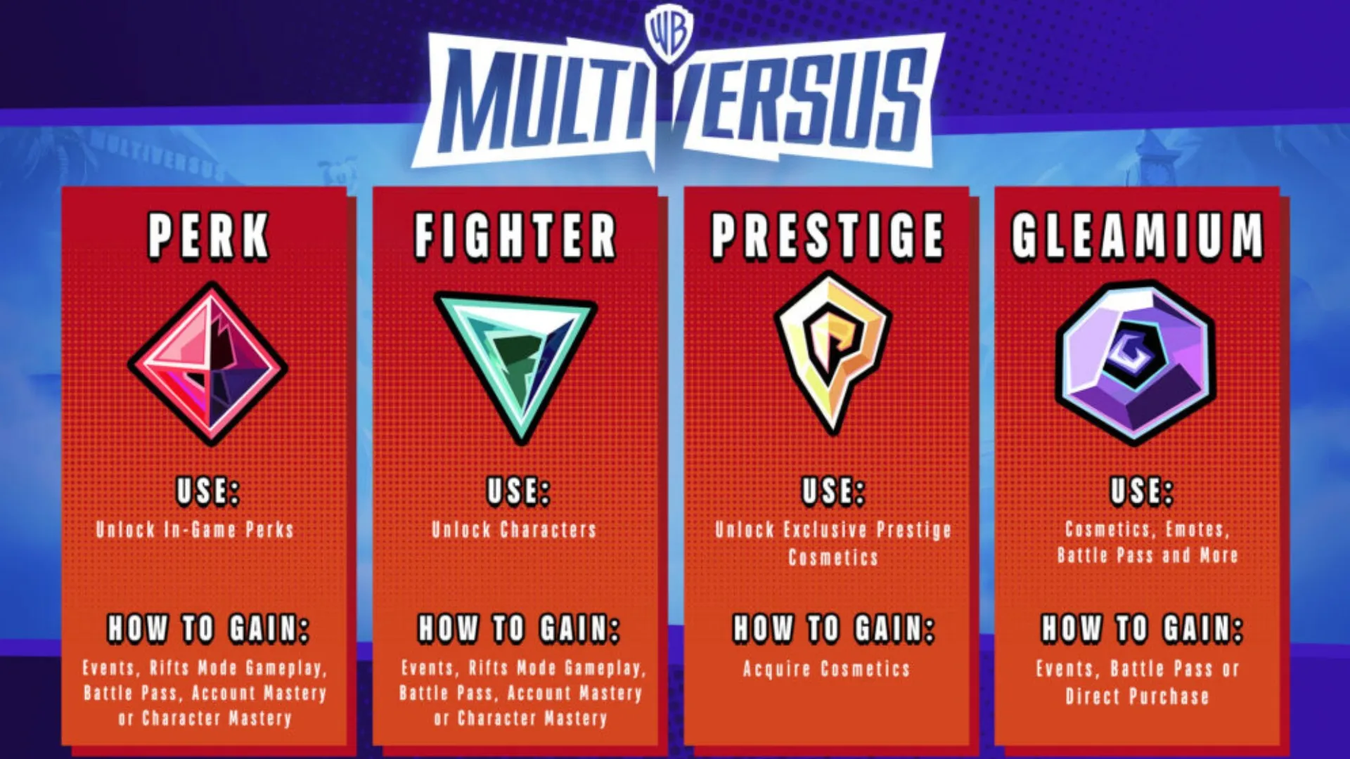 MultiVersus: How to Get Prestige Points Fast Explained
