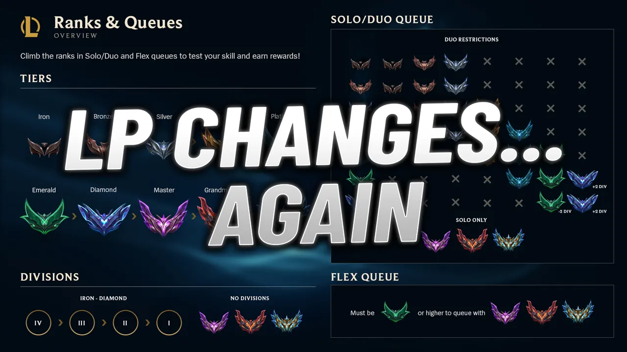 LoL: LP Changes AGAIN, It Will be Harder to Climb in Ranked