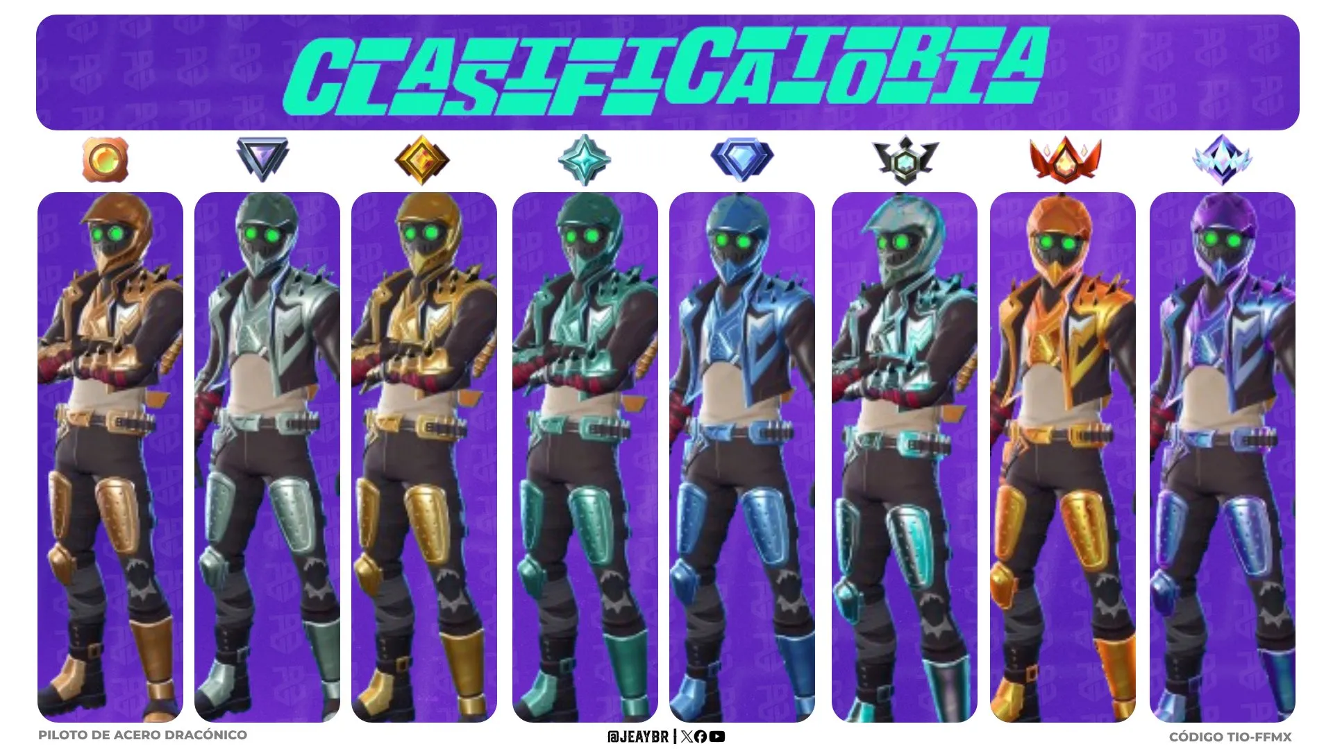 Fortnite: Drakon Steel Rider Outfit - Price, Bundle, Pickaxe & More