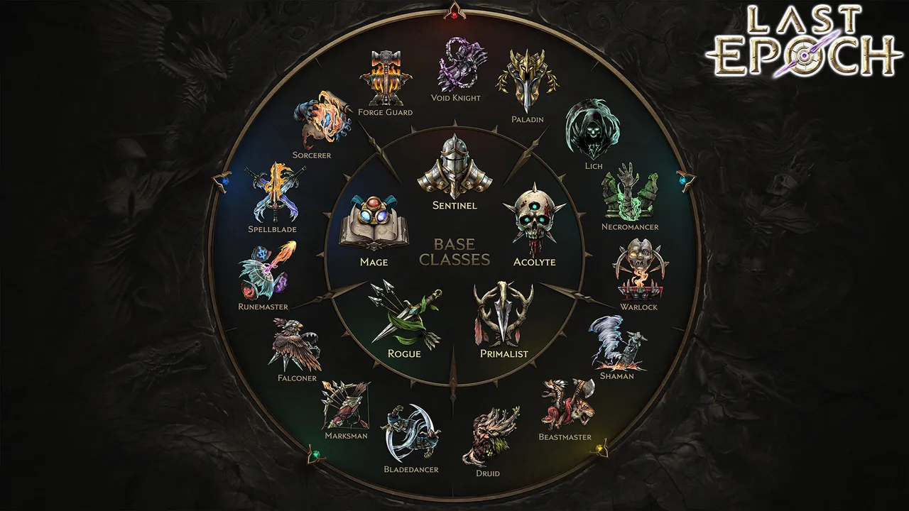 Last Epoch: Can You Change Your Mastery Class?
