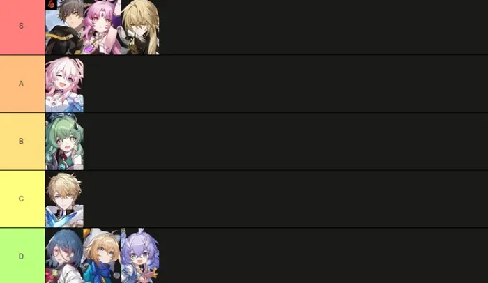 HSR Pure Fiction Tier List Best DPS, Support, Sustain Characters Ranked 3.png