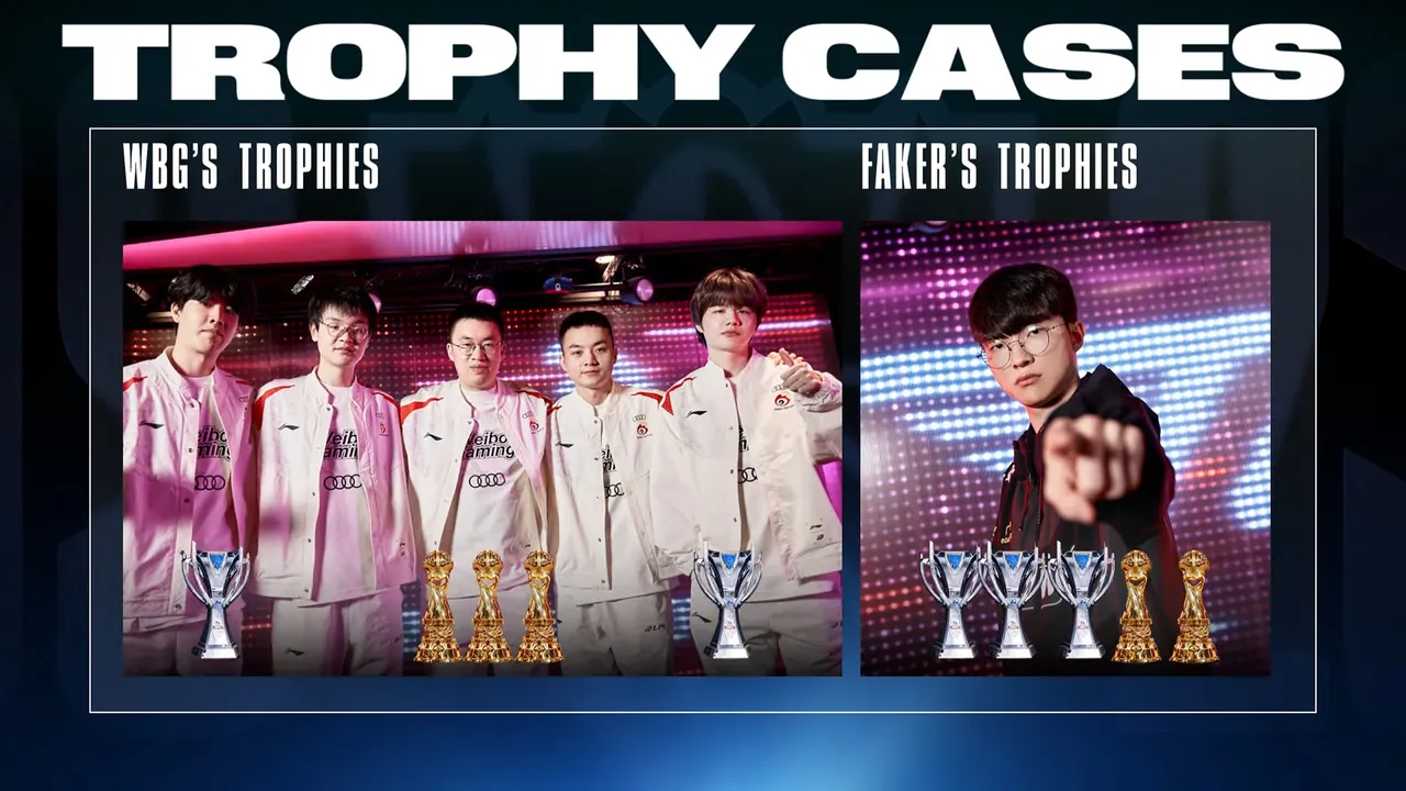 LoL Trophies