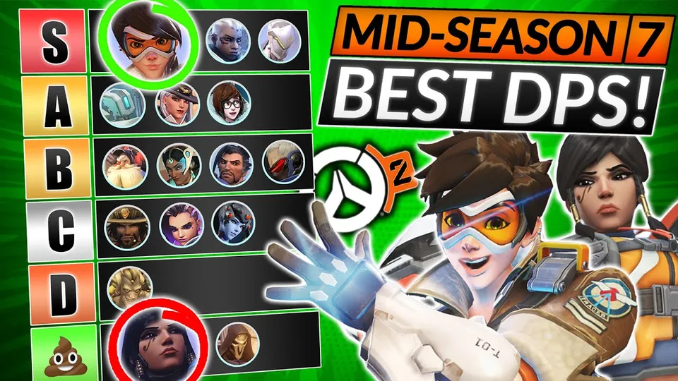 Overwatch 2 character tier list for the best Heroes to play as