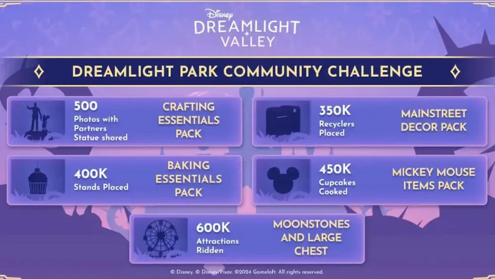 Испытания и награды сообщества Dreamlight Parks Fest