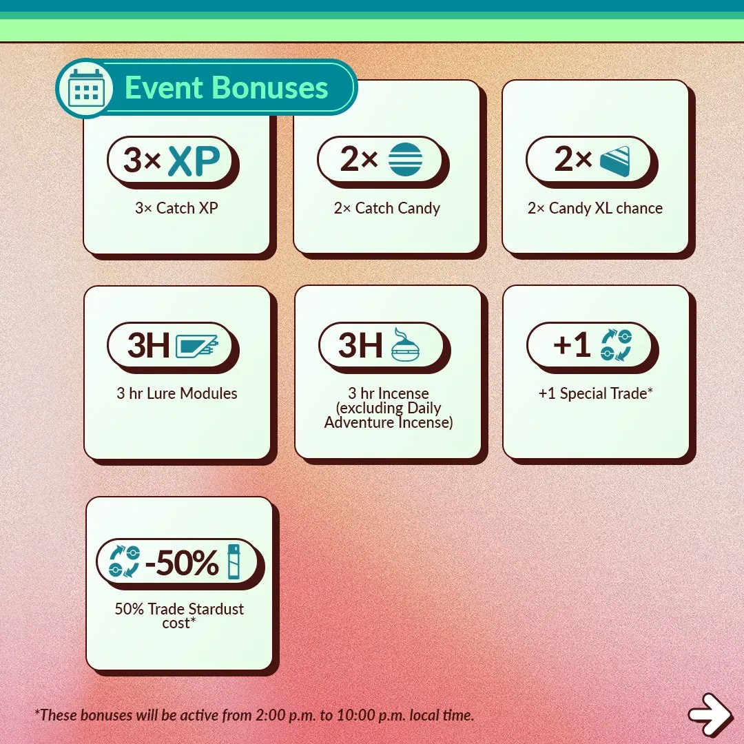 Pokemon GO Community day March Bonuses