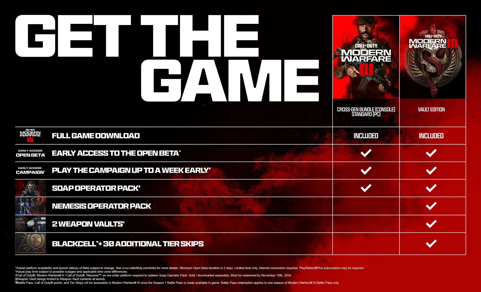 How To Play Call of Duty: Modern Warfare 2 Campaign Early