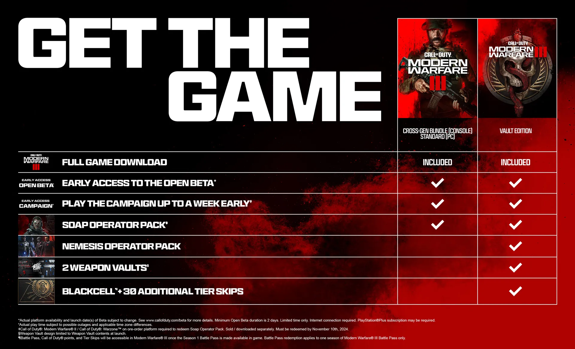 Modern Warfare 3 Campaign early access time: when does it unlock?