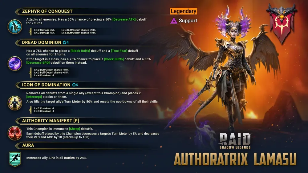 RAID Shadow Legends Authoratrix Lamasu Champion Spotlight