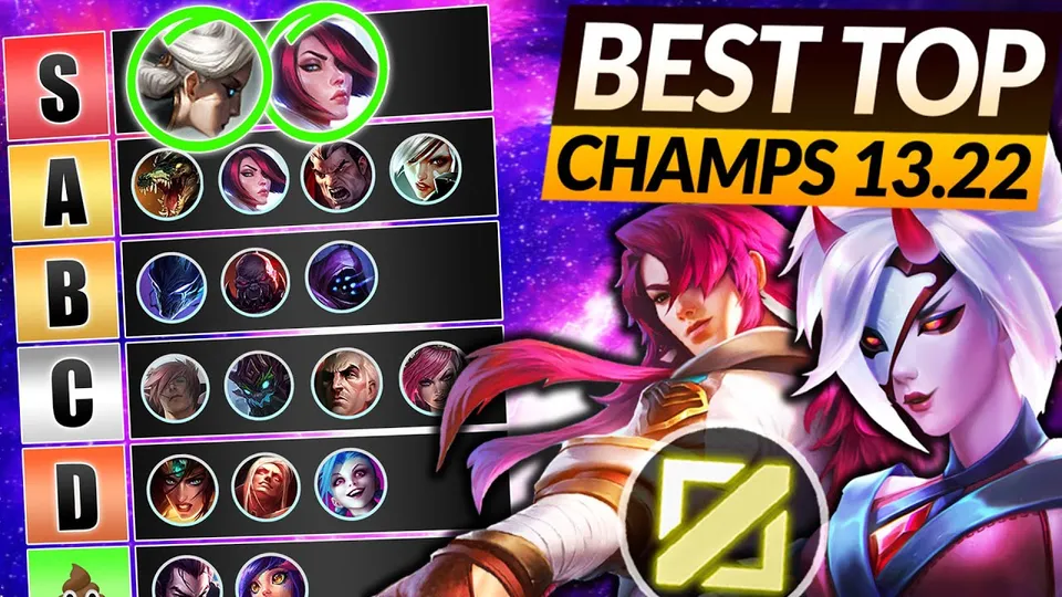 LoL Best Top Laners: Tier List of Top Lane Champions