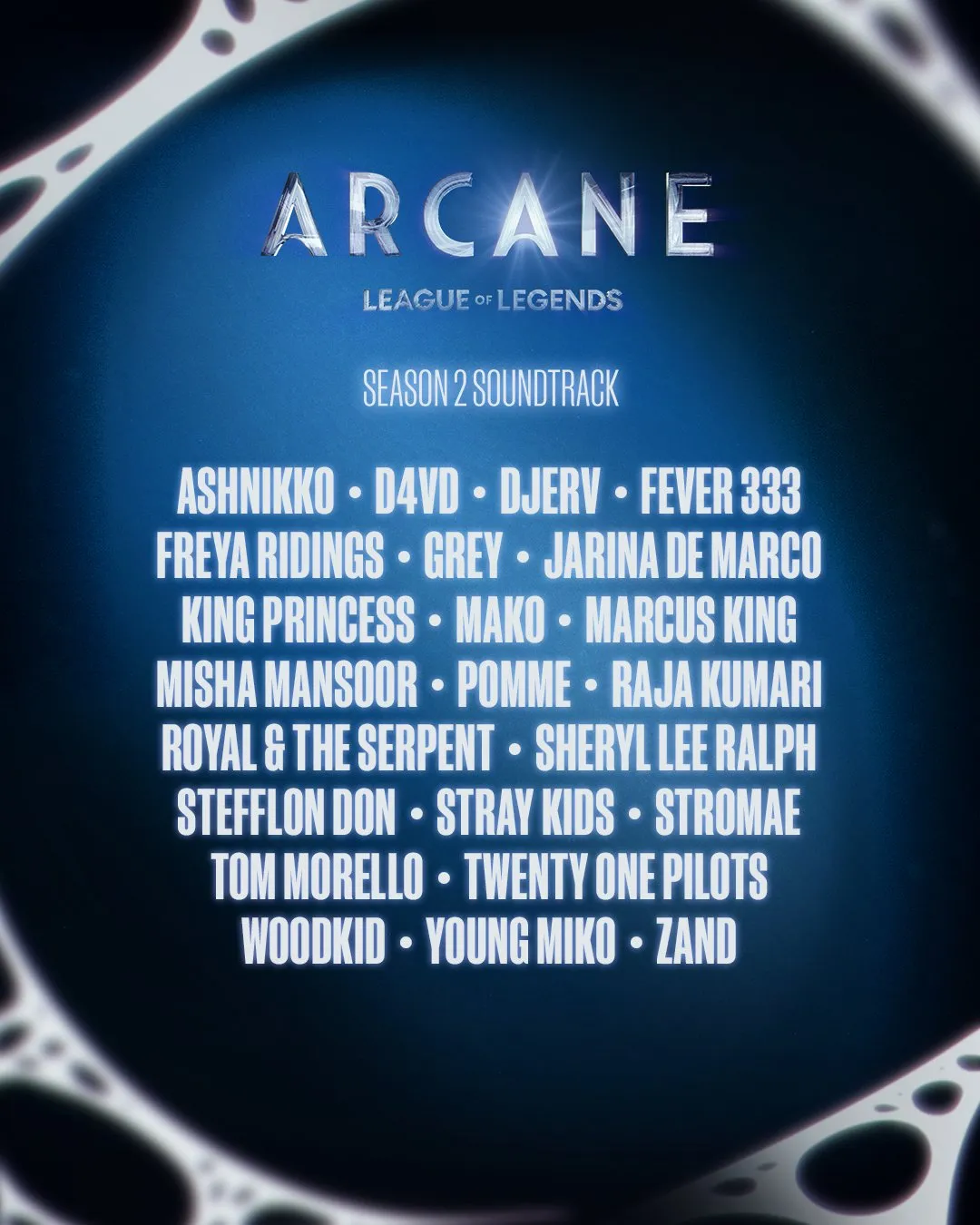 All Artists in the Arcane Season 2 Soundtrack