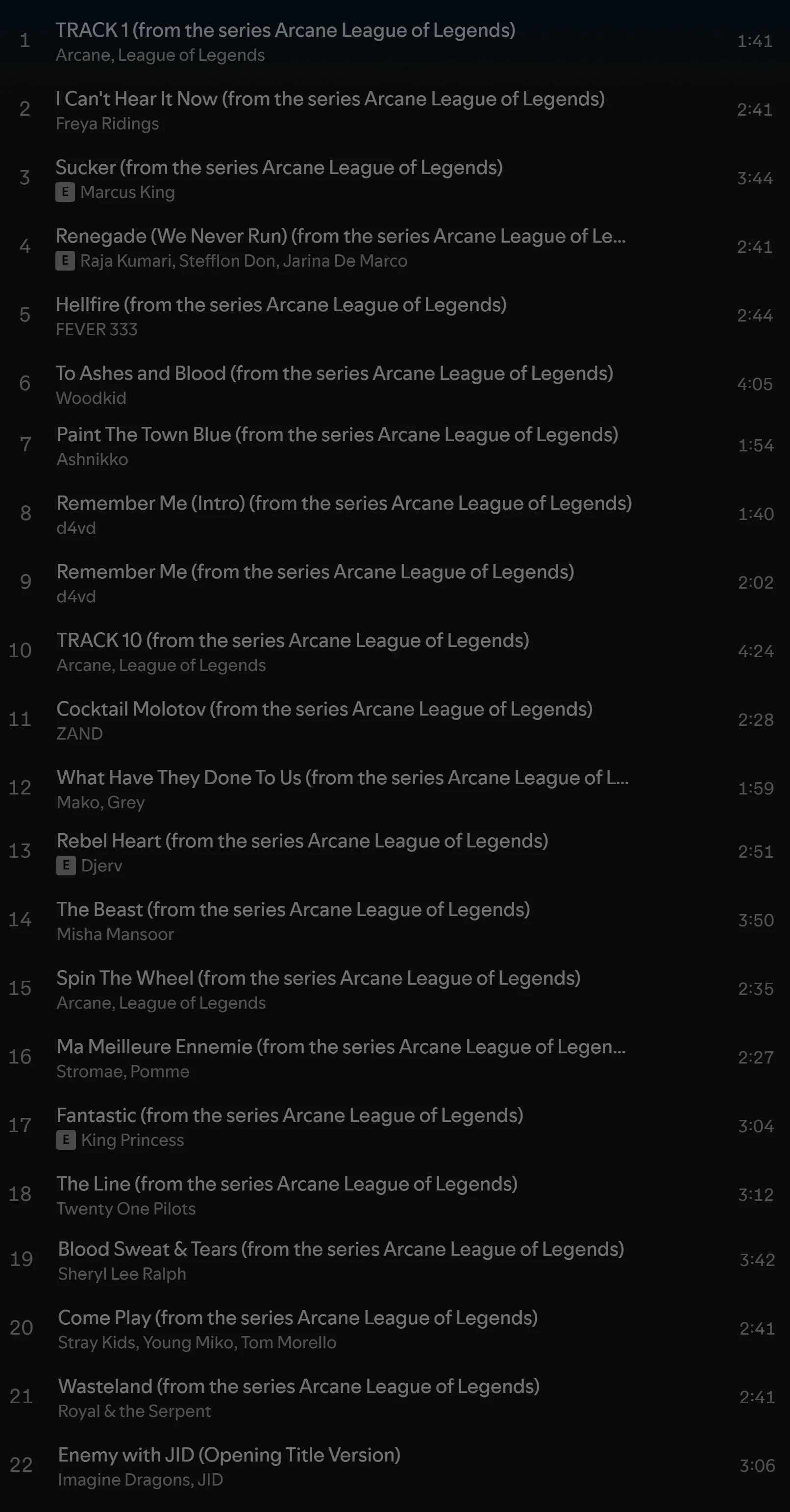 All Arcane Season 2 Songs