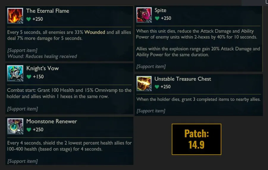 Riot's Designer Revealed 5 New Items & 20 New Artifacts That Will Be Introduced in the Next Patch