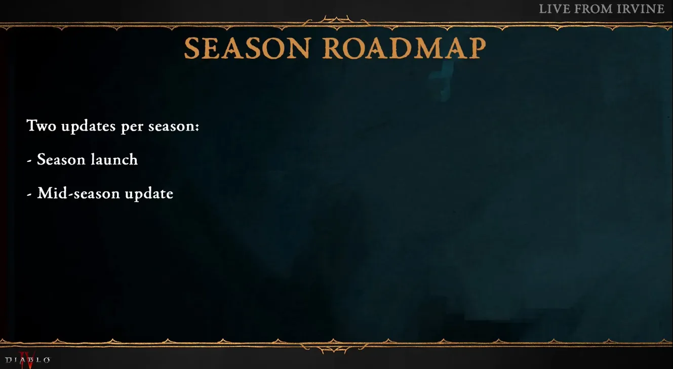 Diablo 4 Season 3 Roadmap