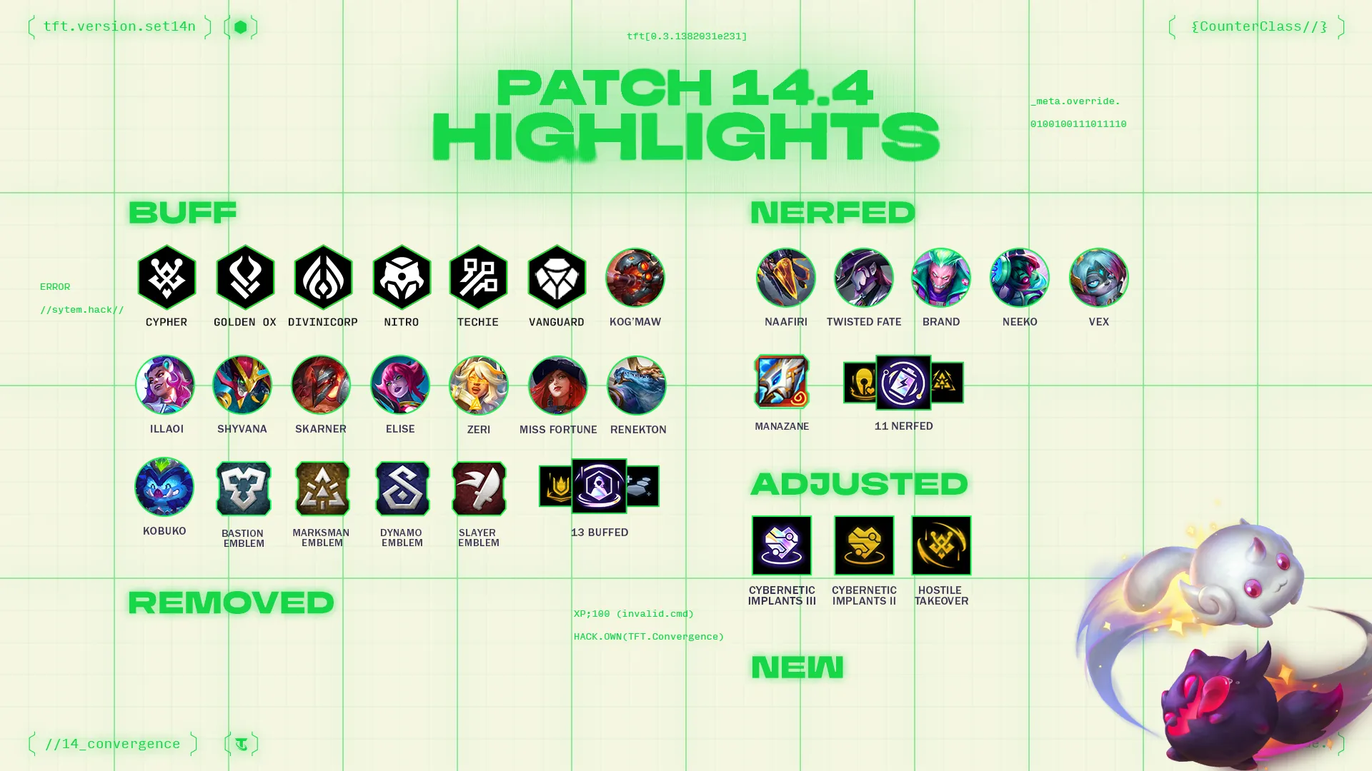 Teamfight Tactics Patch 14.4 - Buffs, Nerfs & More Teamfight Tactics Patch 14.4 - Buffs, Nerfs & More.png