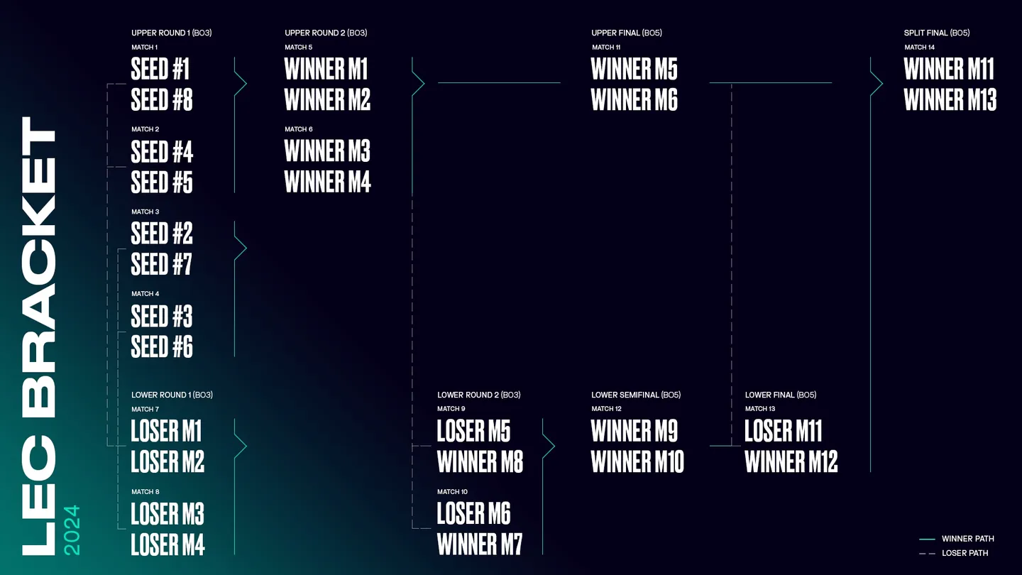 LEC24_Bracket_(2).jpg