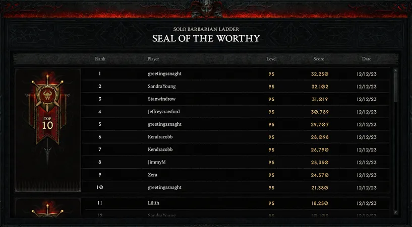 Diablo 4 Gauntlets finally bring Leaderboards to the game