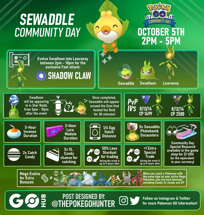 Pokemon GO Community Day Sewaddle (October 2024)