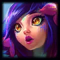 neeko lol icon