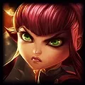 Annie Square Icon