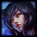 Ahri Square icon