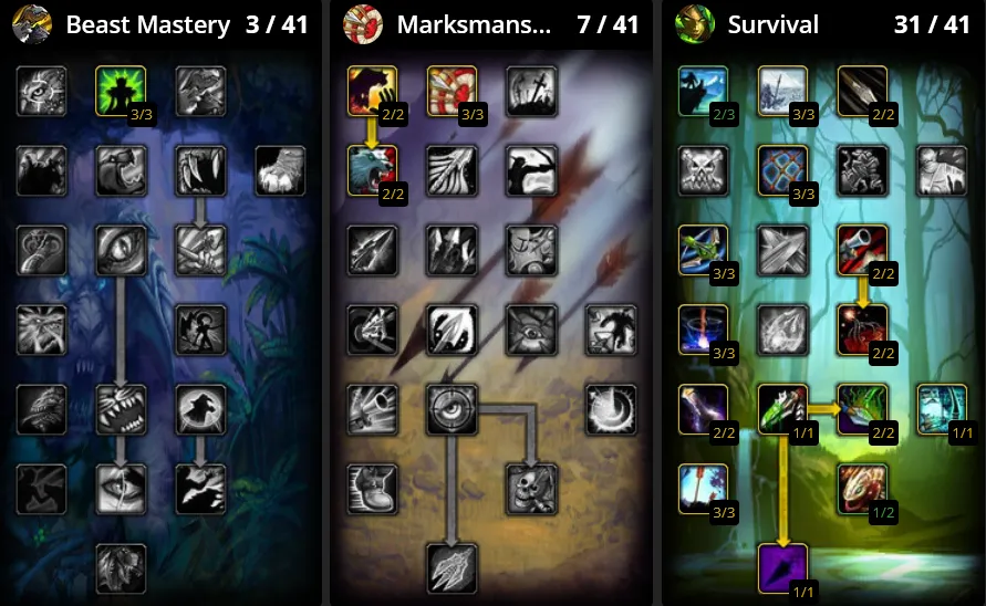 WoW Cataclysm Classic Survival Hunter Talents