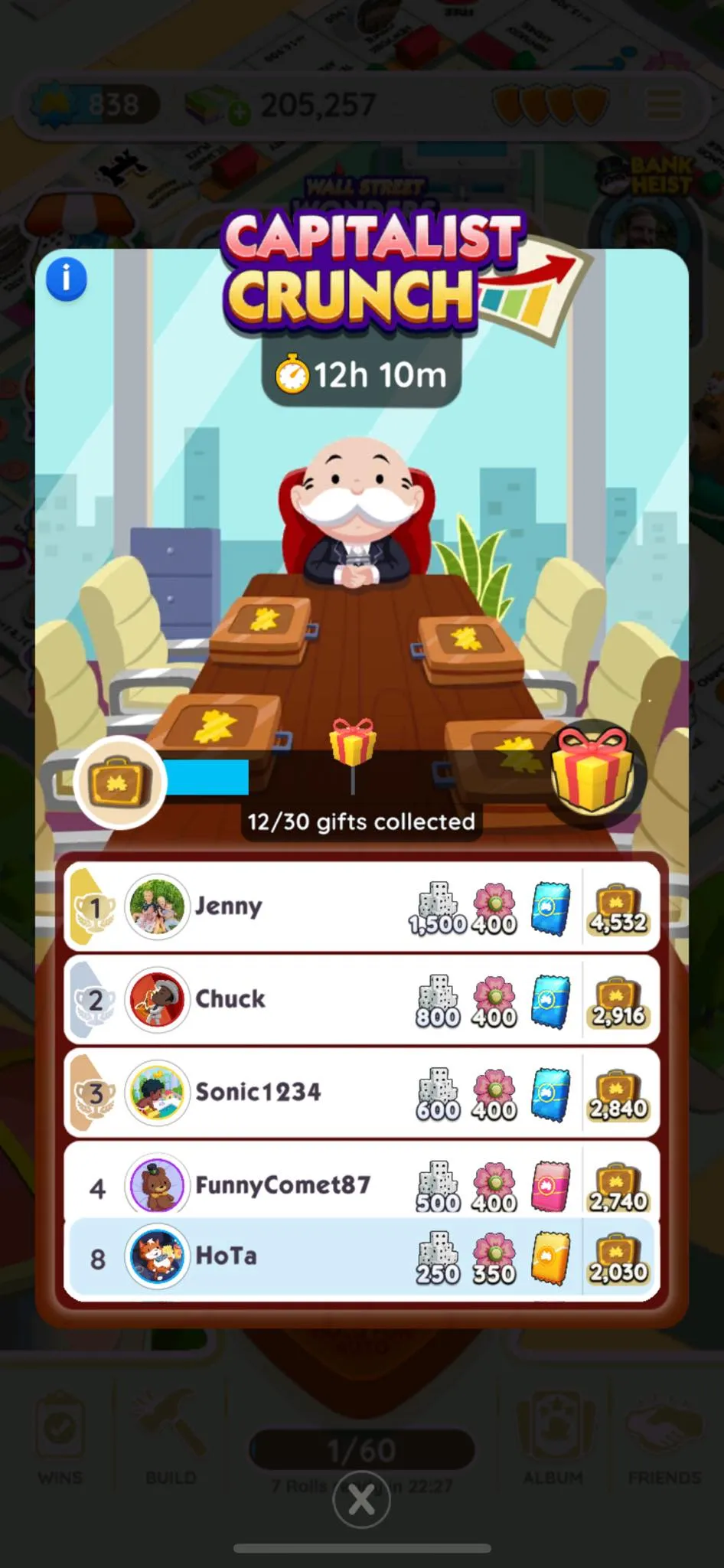 Monopoly GO: All Capitalist Crunch Rewards & Milestones