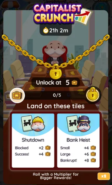 Monopoly GO: All Capitalist Crunch Rewards & Milestones