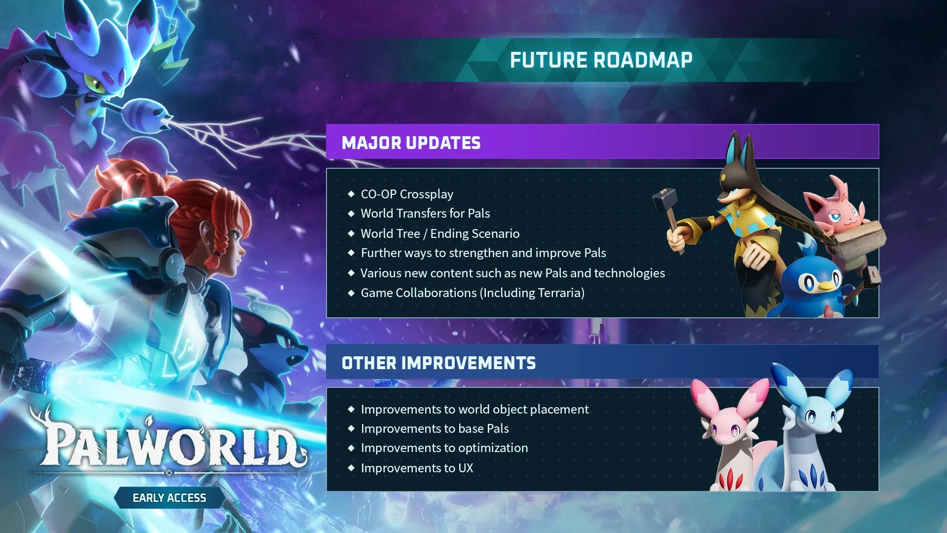 Palworld: Future Roadmap Revealed - What's Next?