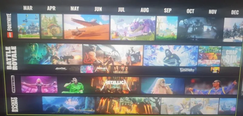 Fortnite Roadmap