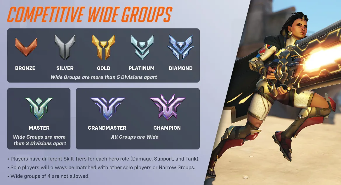 Overwatch 2 New Season 10 Update: Defense Matrix. Huge Changes in Competitive Wide Groups Competitive