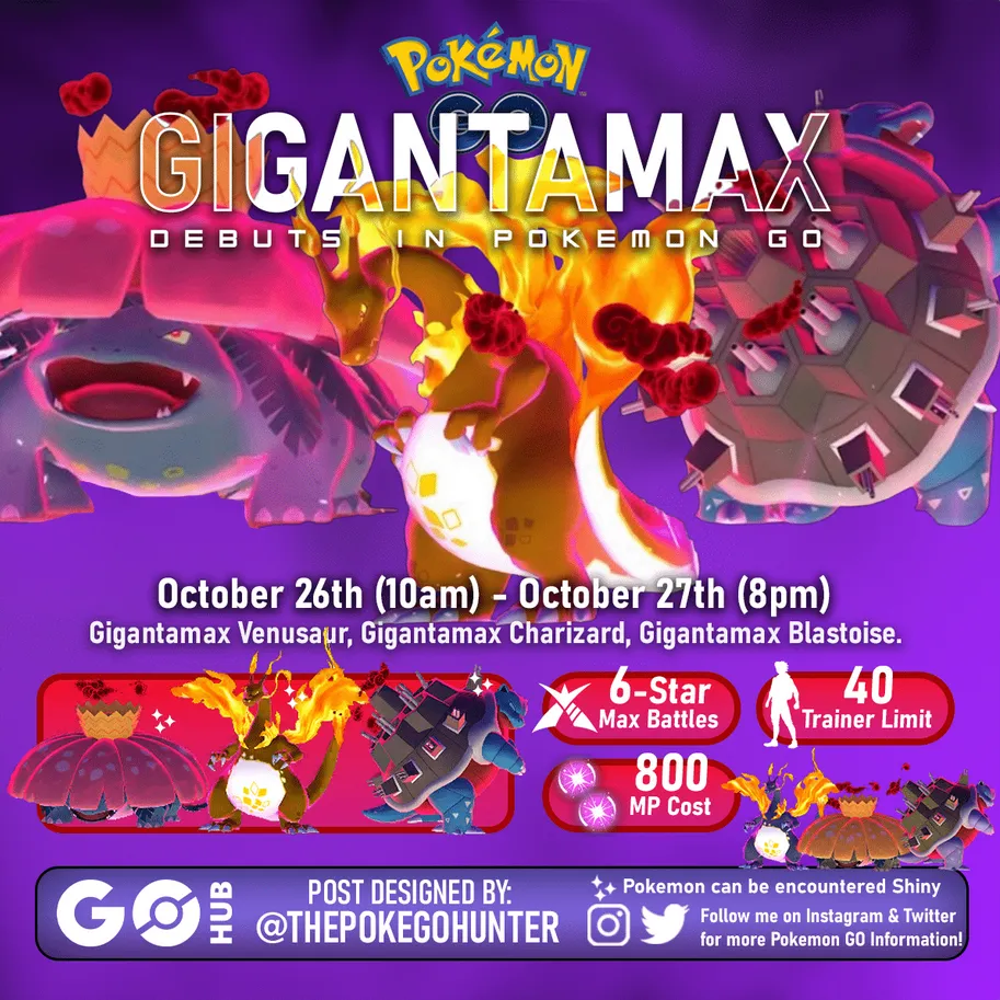 Pokemon GO Gigantamax Pokemon Guide