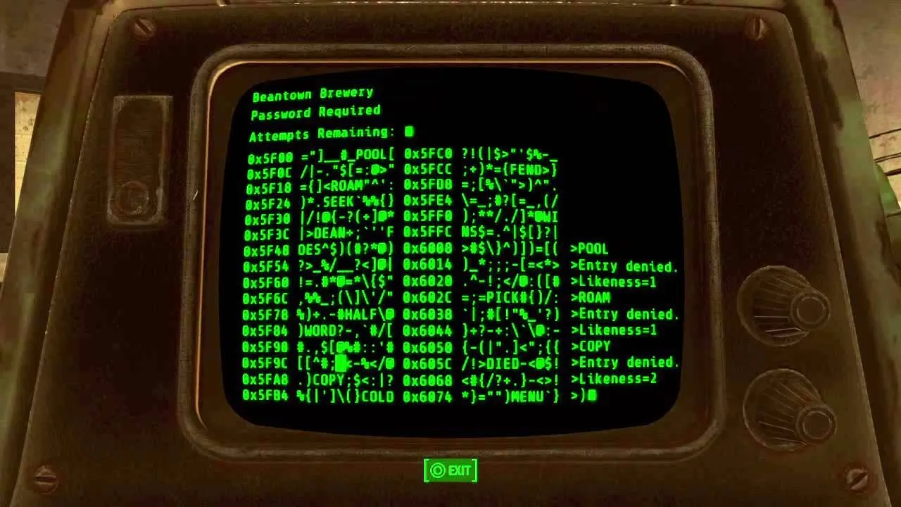 Fallout 4: Полное руководство по хакерству