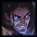 Sylas Square Icon