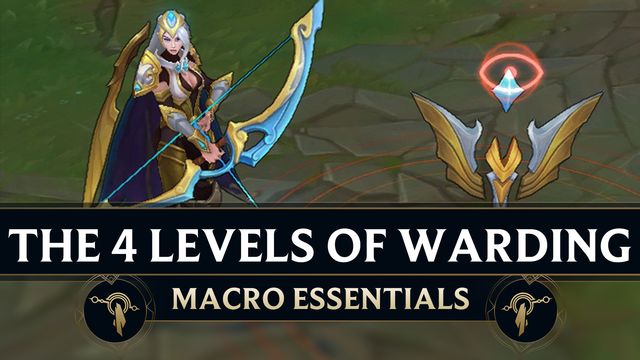 The 4 Levels of Warding