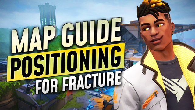 Fracture Defense: Advanced Positioning and Rotations