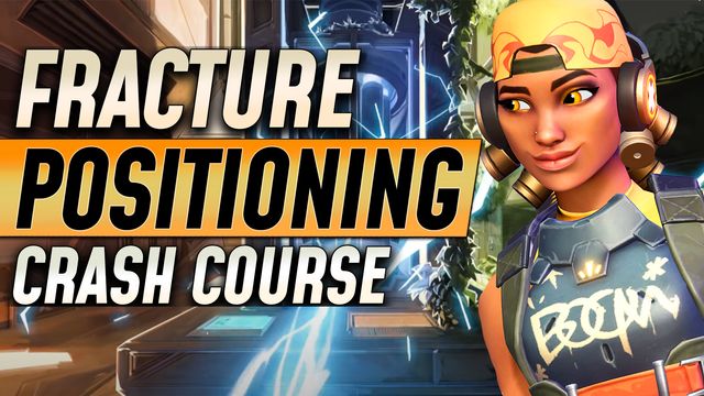 Fracture: A Positioning Crash Course