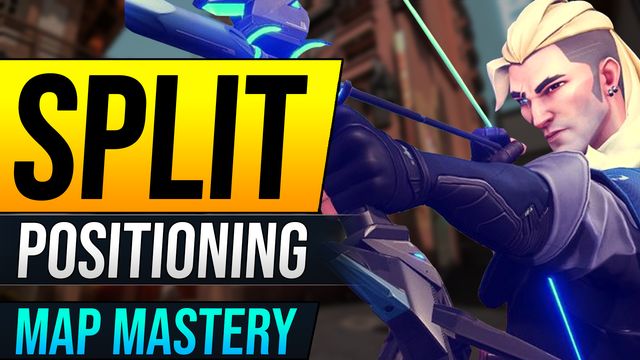 Split: A Positioning Crash Course