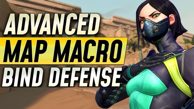 Advanced Macro Analysis: Bind Defense